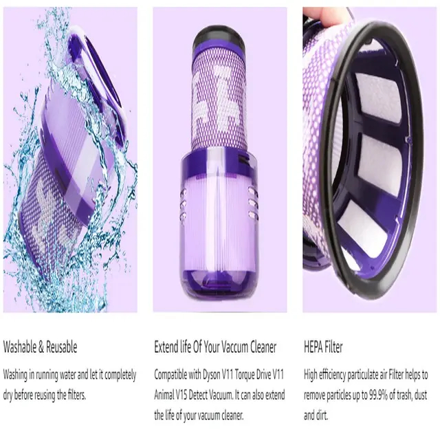 Home Appliance Parts Vacuum Cleaner Parts Filters Replacement for Vacuum Cleaner V15 (1)