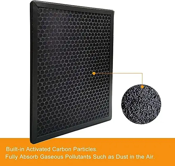 Honeycomb Activated Carbon Air Filter FY2420_30 Replacement for Philips Air Purifier AC2889 AC2887, AC288 (1)