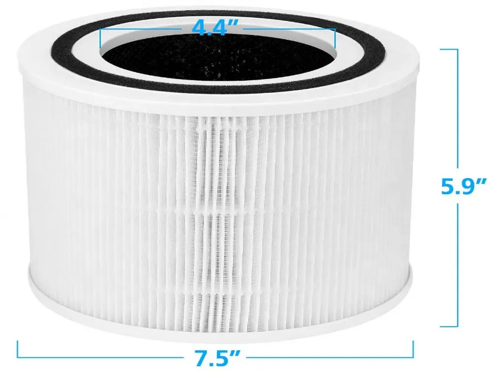 LEVOIT Air Purifier Replacement Filter true HEPA filter replacement for Core 300-RF filter (1)