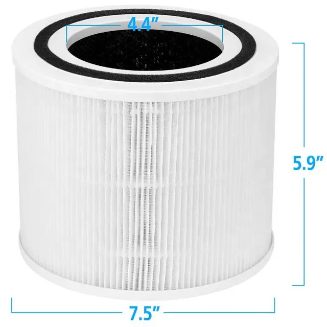LEVOIT Air Purifier Replacement Filter true HEPA filter replacement for Core 300-RF filter (1)