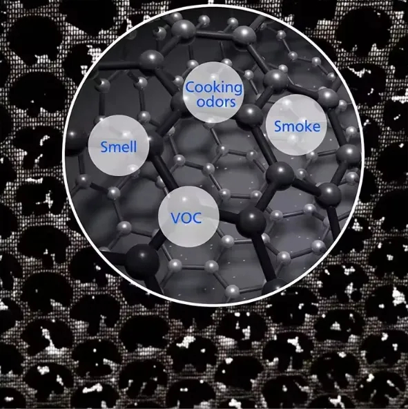 Replacement Filter for 2801 MYair Personal Air Purifier Replacement Filter 1 Coun (1)