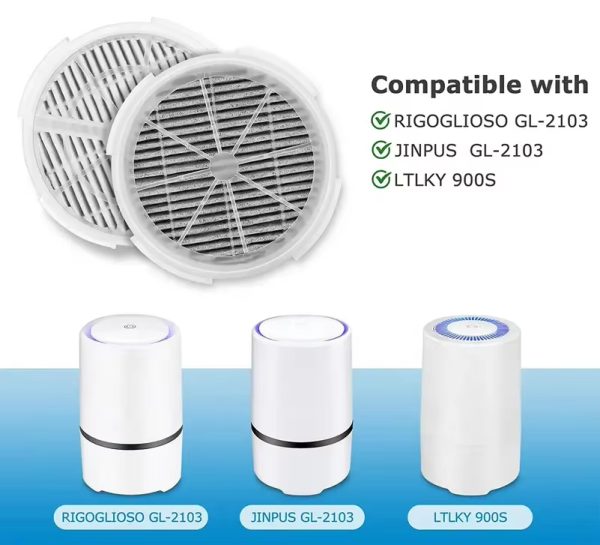 New Trending Air Filter True Hepa Filter H13 replacement for Air Purifier GL-2103 (1)
