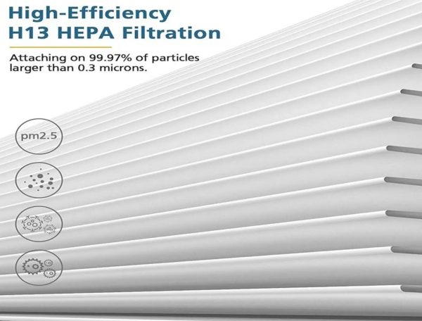 OEM high quality Hepa Carbon Air Conditioner Filter for WESTHEY HY4866 details