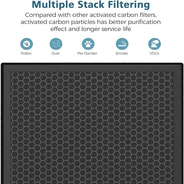 OEM high quality Hepa Carbon Air Conditioner Filter for WESTHEY HY4866 details