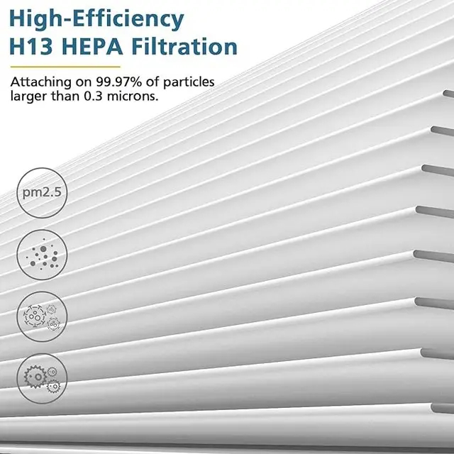 OEM high quality Hepa Carbon Air Conditioner Filter for WESTHEY HY4866 details