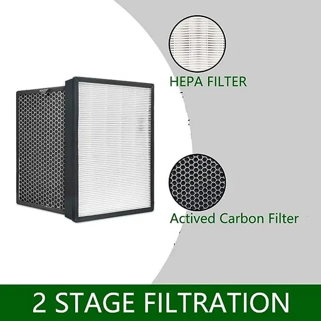 Philips FY2420_40 FY2422_40 Compatible with Philips 2000 2000i Series FY2420_40 FY2422_40 filter replacement (1)