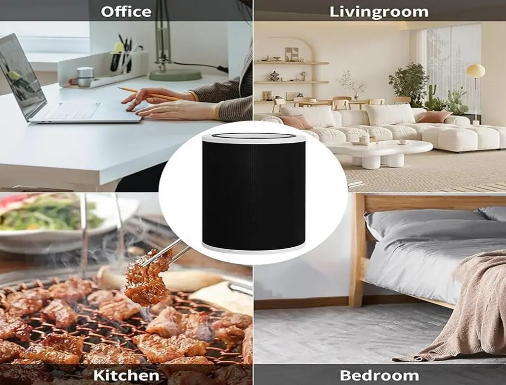 Premium air purifier filter replacement for air filter replacement with H13 hepa grade and carbon filter levoit core 30 (1)