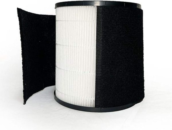 Premium air purifier filter replacement for models TT-AP008with H13 hepa grade and carbon filter (1)