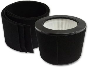 Premium air purifier filter replacement for models TT-AP008with H13 hepa grade and carbon filter (1)