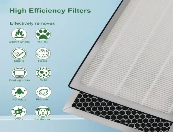 Replacement Filter Compatible with hepa filter MA-40 Air Purifier details (1)