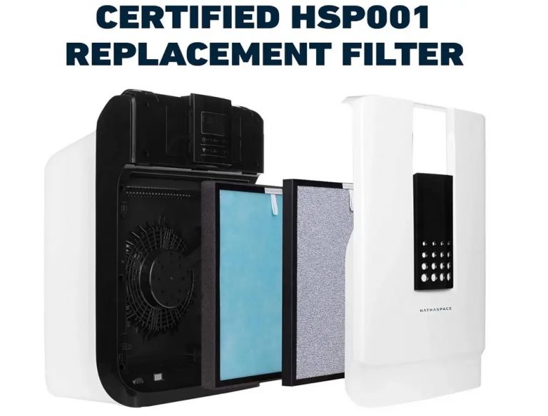 Replacement Filter for HATHASPACE HSP001 Smart Air Cleaner Purifier filter replacement (3)