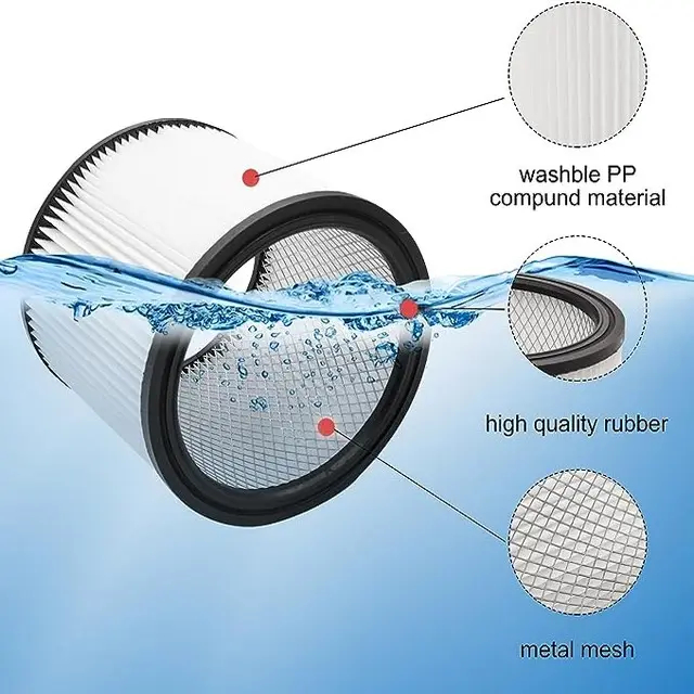 Replacement filter True HEPA Compatible with Shop Vac 90304 (1)