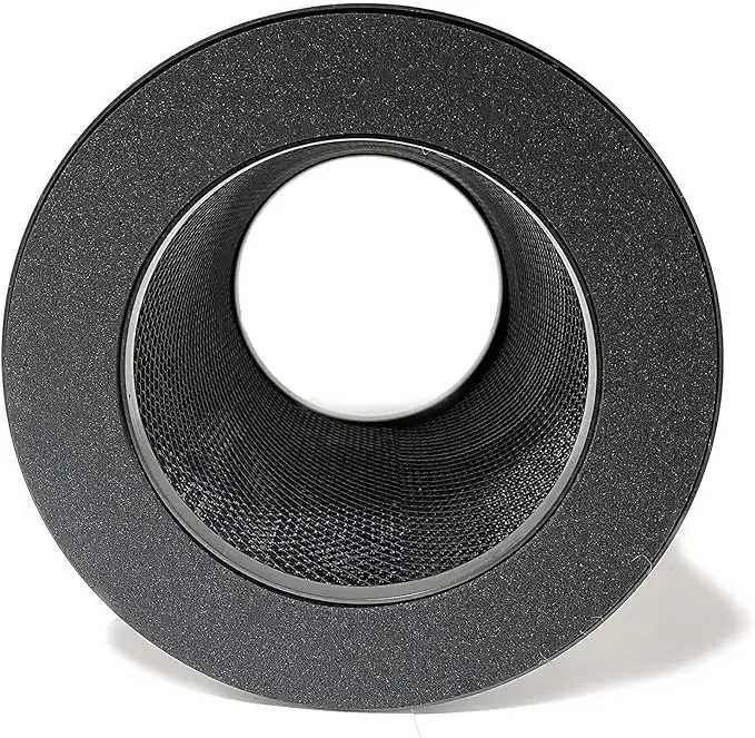 Tredy TD-1500 Compatible with Air purifier filter Tredy TD-1500 & TD-1500BM air purifier filter (1)