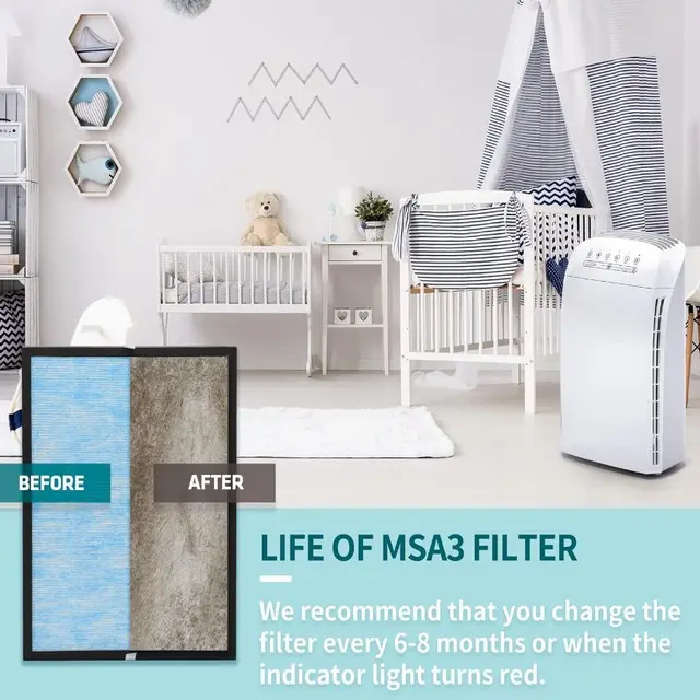 True HEPA MSA3 Air Purifirer Hepa Filter Compatible with Membrane Solutions MSA3 Air Purifier (1)