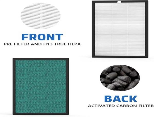 True HEPA Replacement Air Filter Compatible with Pure Morning APH260 (1)