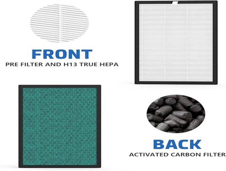 True HEPA Replacement Air Filter Compatible with Pure Morning APH260 (3)