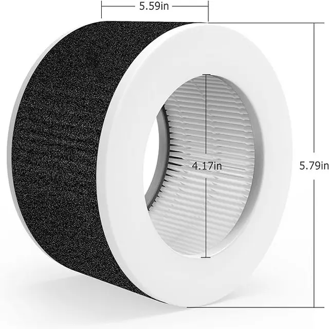 True HEPA Replacement Filter, 3-Stage Filtration System for Smoke, Odor, Pet Dander and more Compatible with MOOKA EPI810 (1)