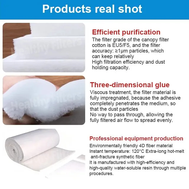 White Spray Paint Booth Ceiling Filter Media Polyester Cotton Fabric Filter Cloth Hepa For G2_G3_G4_F5 (1)