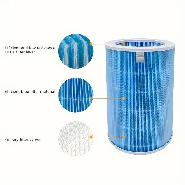 Xiaomi Mi Air Purifier Parts Hepa Filter Replacement With Activated Carbon Replacement Filter For Mi1 Mi 2 (1)