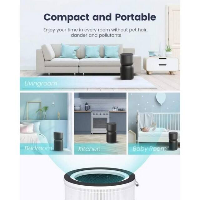 Factory Direct Sale H13 Hepa Filter 4 in 1 Filtration Replacement Filter for TCL Breeva A3 A (1)