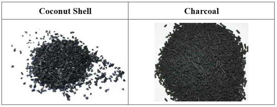 Accept Customization Odor Removal Black Activated Carbon Filter For Honeycomb Carbon