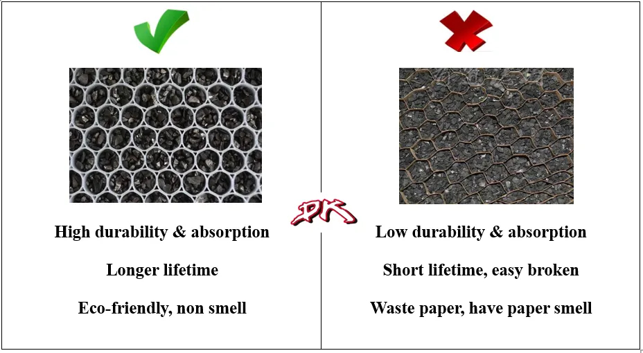 Accept Customization Odor Removal Black Activated Carbon Filter For Honeycomb Carbon