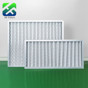 Market prospects and development trends of primary filters