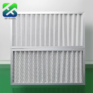 Market prospects and development trends of primary filters