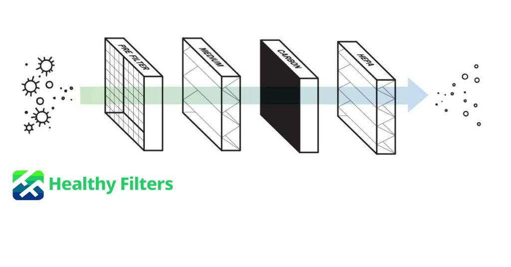 Beverage production2