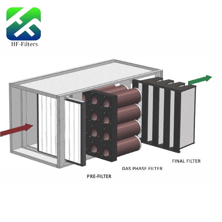 Chemically air Filter