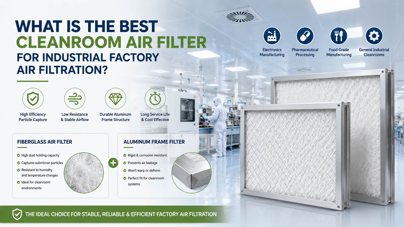 Best Cleanroom Air Filter