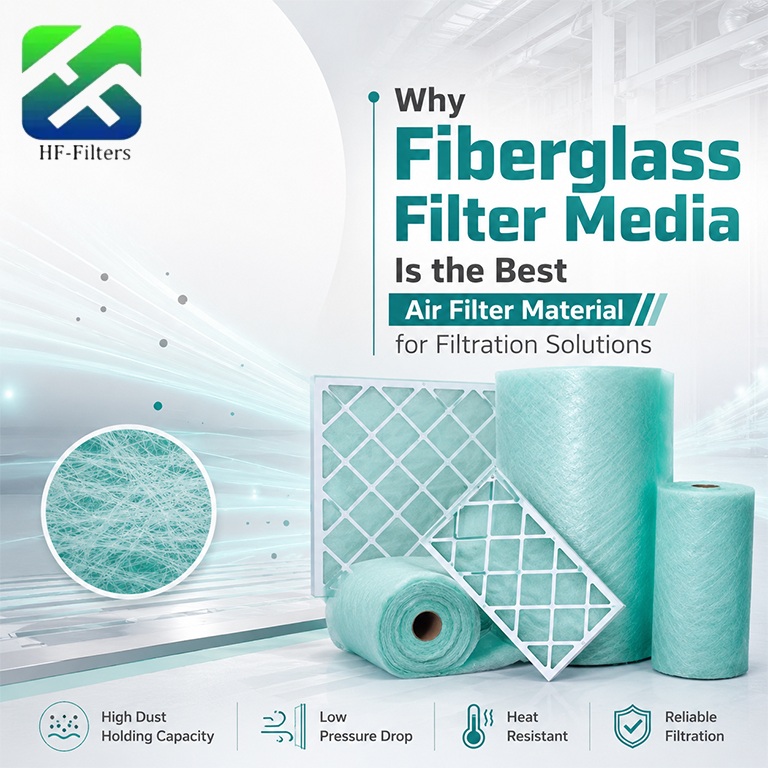 Fiberglass Filter Media