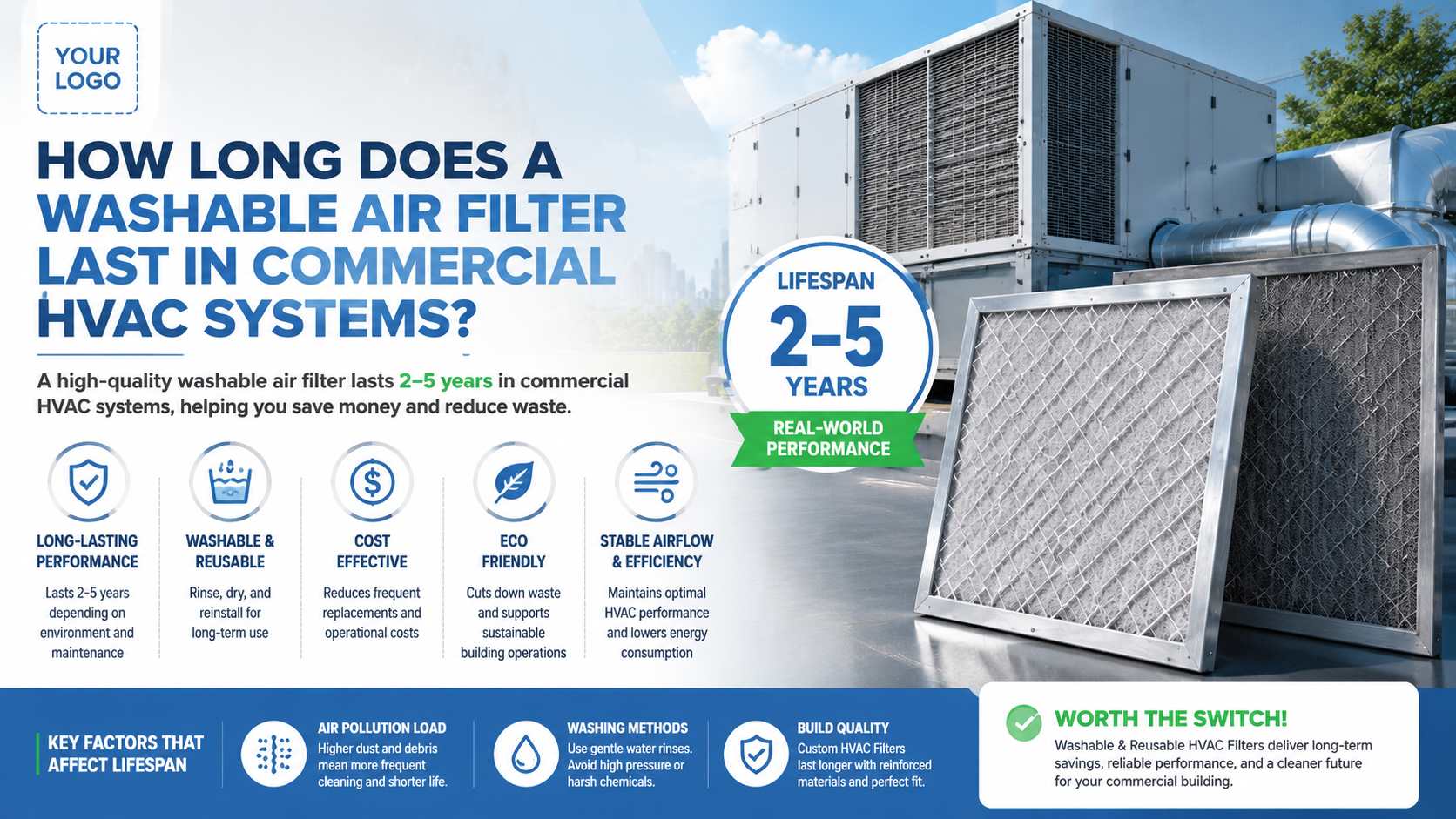 HVAC Systems