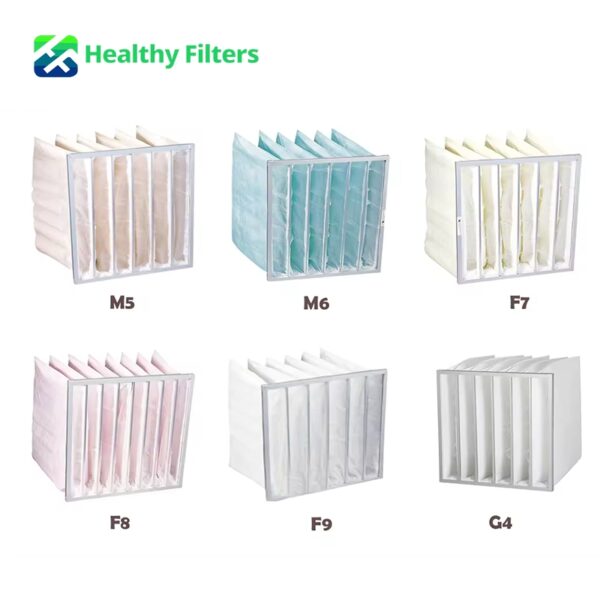 Nonwoven Pocket Filter