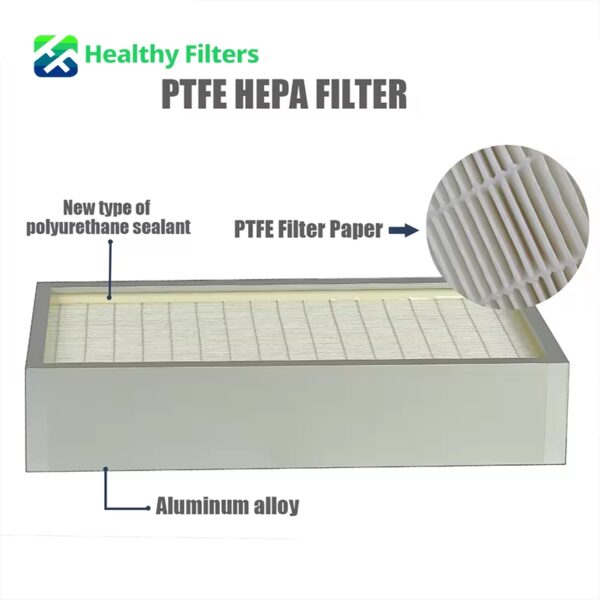 PTFE HEPA Filter